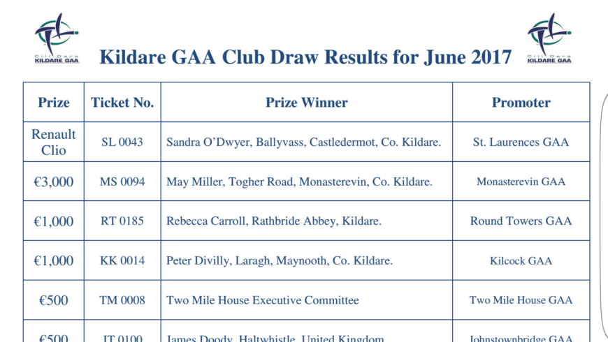 Kildare GAA Club Draw Results – June 2017