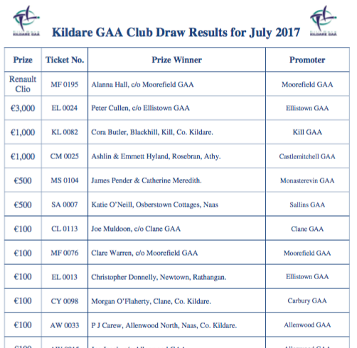 Club Draw Results – July