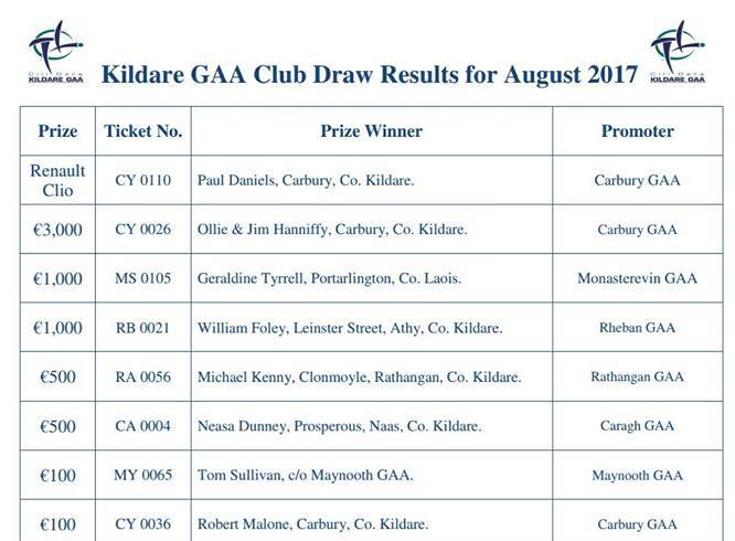 Club & County Draw – August Results