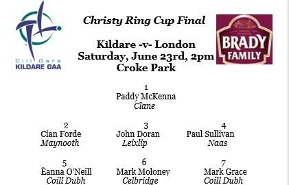 Christy Ring Cup Final – Team News
