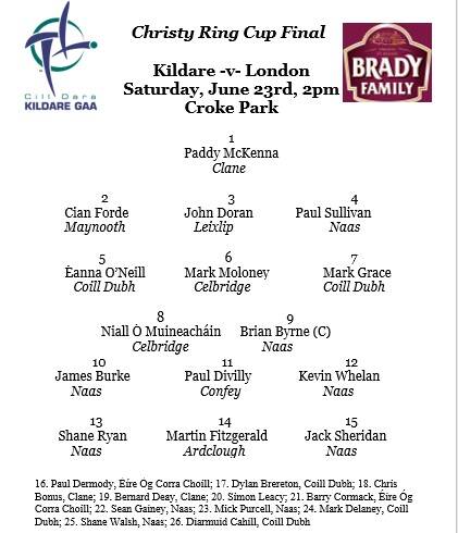 Christy Ring Cup Final – Team News