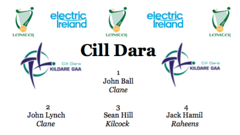 Electric Ireland Leinster MFC – Round 4