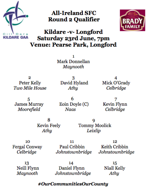Team News: All-Ireland SFC Series Round 2