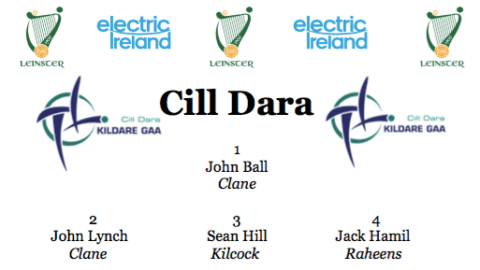 Team News: Electric Ireland Leinster MFC Semi-Final Replay