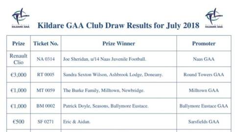 Club Draw Results – July 2018