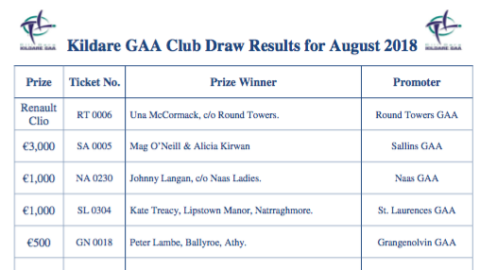 Club Draw Results – August 2018
