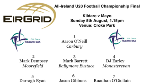 Team News: Eirgrid All-Ireland U20 Football Championship Final
