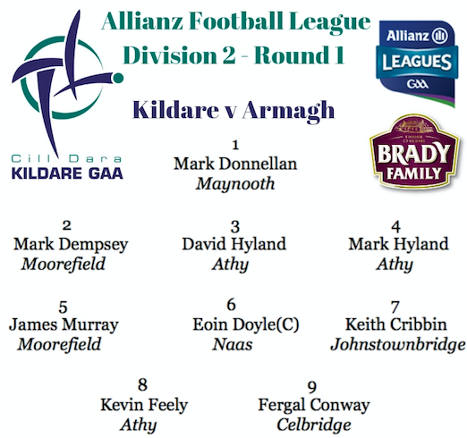 Team News: Kildare v Armagh – Allianz Football League