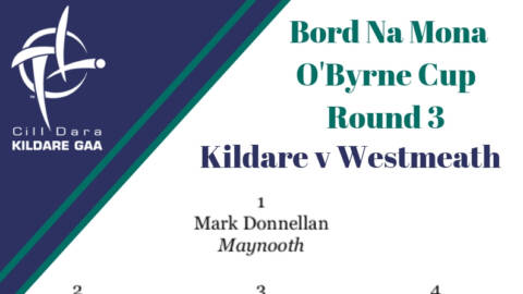 Team News: O’Byrne Cup – Kildare v Westmeath