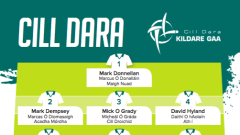 Team News: AFL – Kildare v Clare