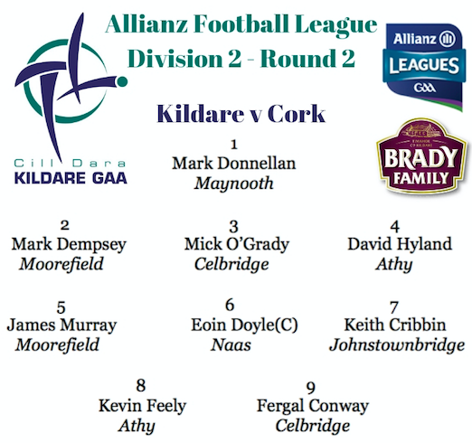 Team News: Kildare v Cork – Allianz Football League