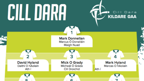 Team News: Kildare v Donegal