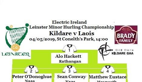 Electric Ireland Leinster Minor Hurling Championship – Team News