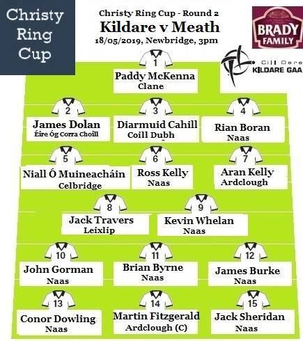 Christy Ring Cup – Kildare v Meath – Team News