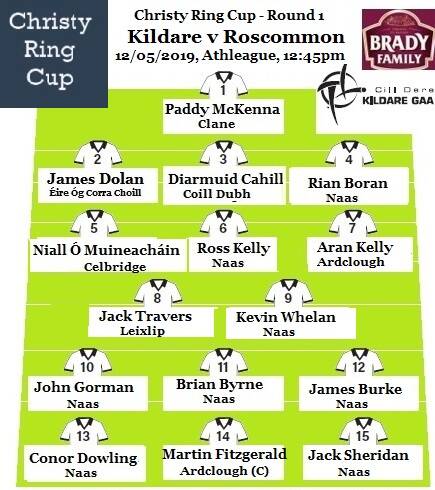 Christy Ring Cup -Team News Kildare v Roscommon