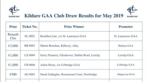 Kildare GAA Club Draw Results – May 2019