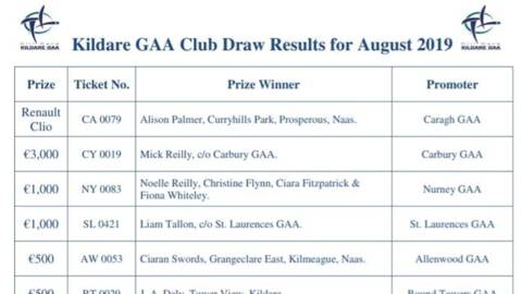 Kildare GAA Club Draw Results – August 2019