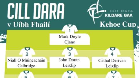 Team News: Kehoe Cup – Round 1