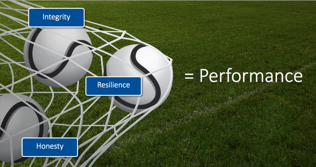 Camán Chill Dara – Hurling Workshops