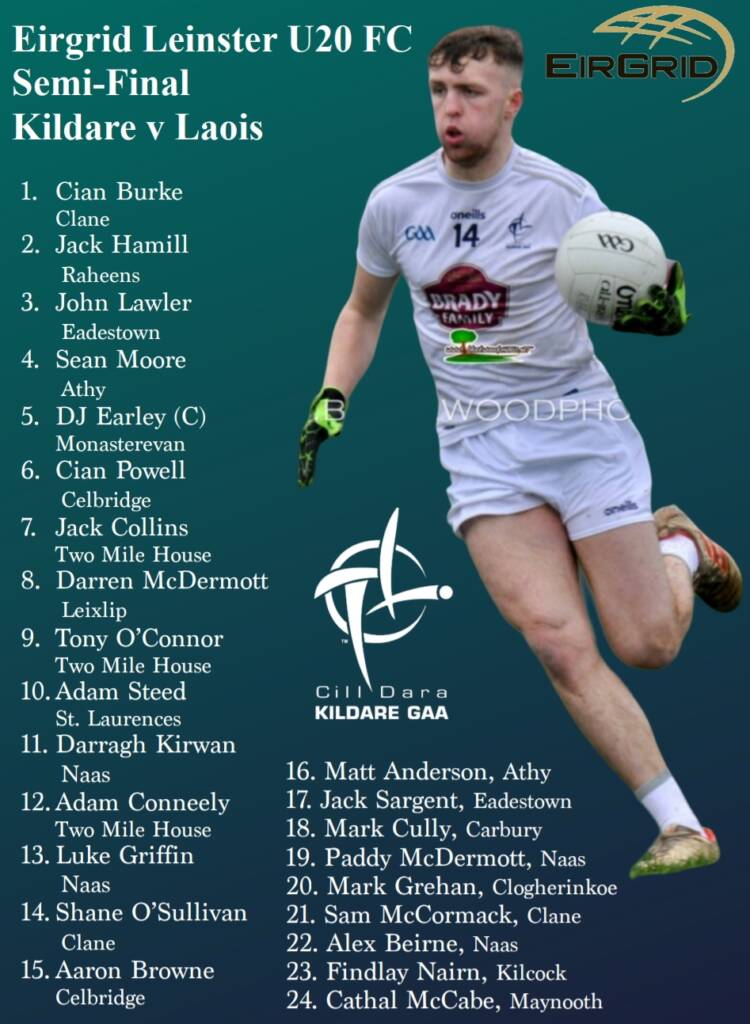 Team News: Kildare U20 v Laois