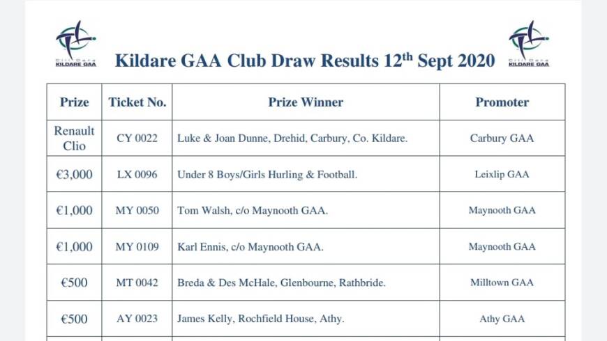 Club Draw Results – September 2020