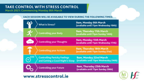 HSE Stress Control Online