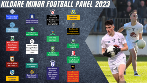 Niall Cronin and his management team have announced the Kildare Minor Football Panel for 2023.