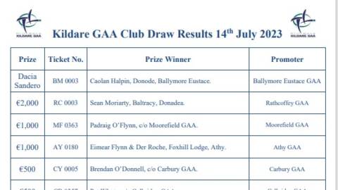 Kildare GAA Club Car Draw Winners 14th July 2023