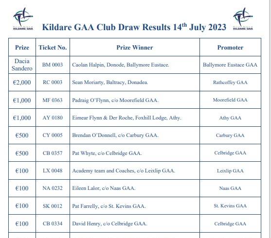 Kildare GAA Club Car Draw Winners 14th July 2023