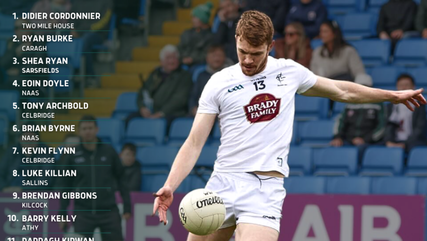 Kildare Senior Football Team v Waterford 18.05.24