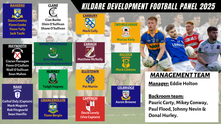 Kildare Development Football Panel 2025