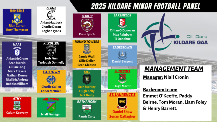 Niall Cronin has announced the Kildare Minor Football Panel for 2025.