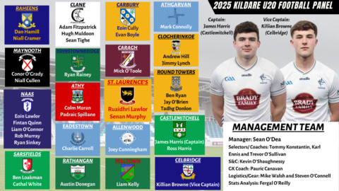 Kildare GAA