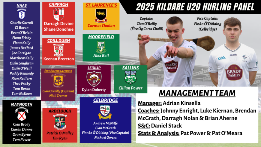 Adrian Kinsella has announced the Kildare U20 Hurling Panel for 2025.